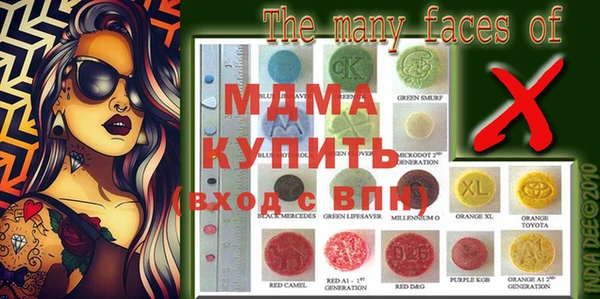 гидра Абинск